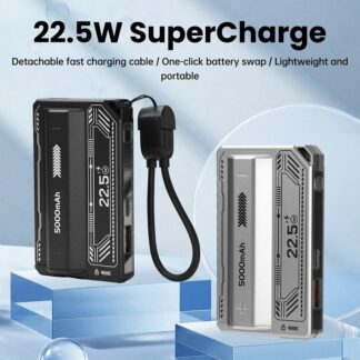 Sannai SA-40 12W Dual USB Port Smart Fast Charger Kit With Type-C Cable - 250 Days Official Warranty - 14W Max Supported Premium Wall Charger